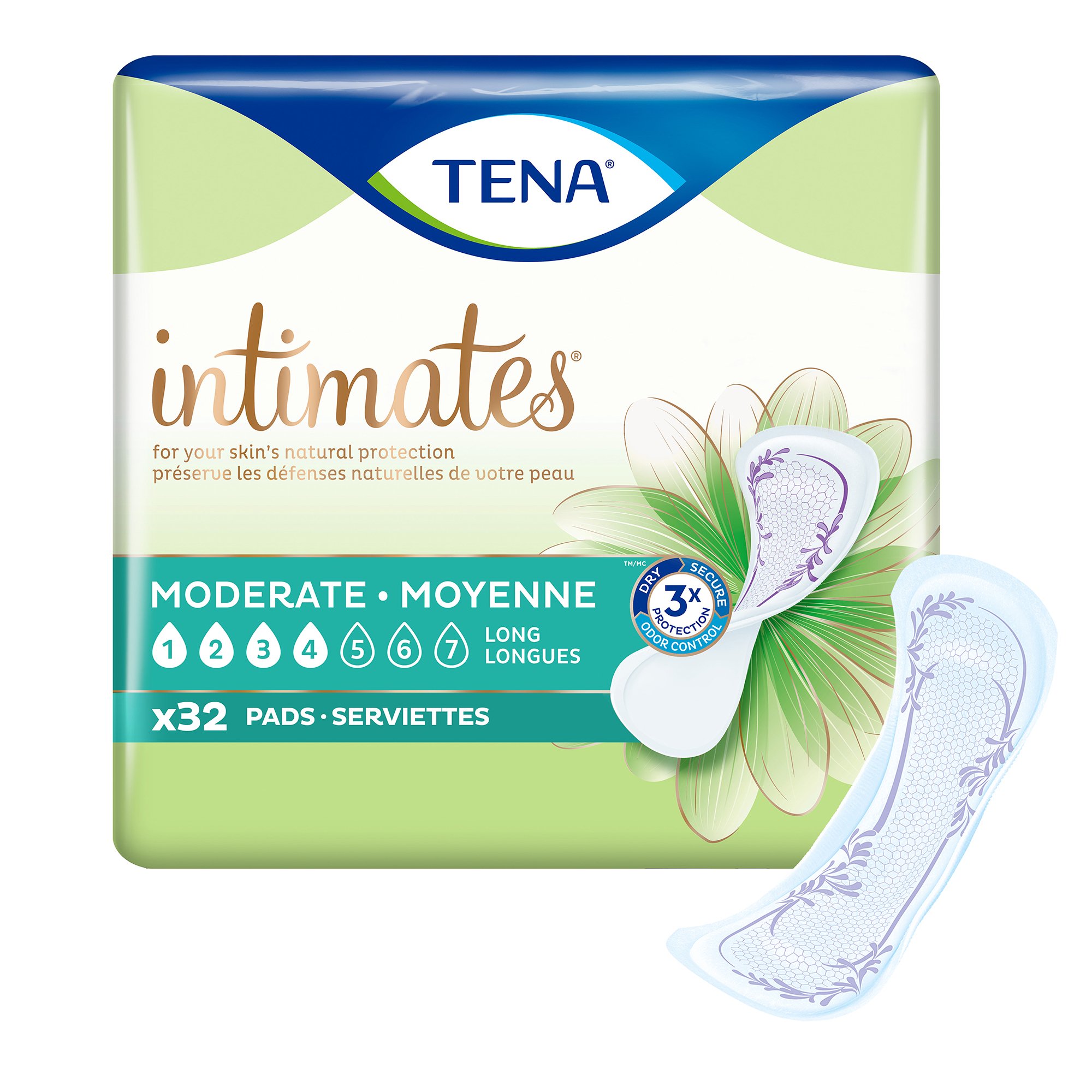 Are these TENA Moderate Intimates, not TENA Sensitive pads? 