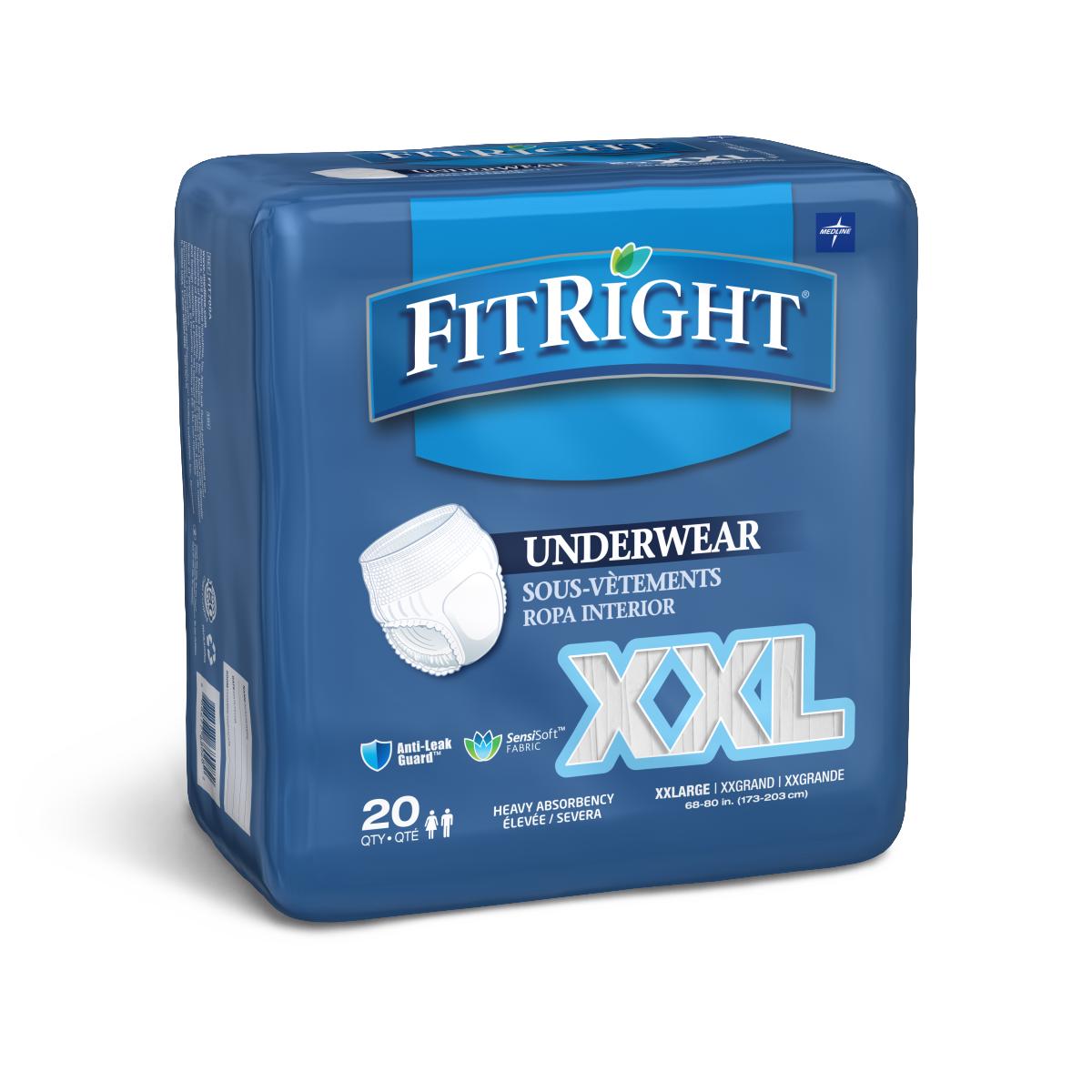 Does the protective underwear have anti-leak guards?