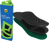 Does my FSA cover the RX Orthotic with adjustable arch support?